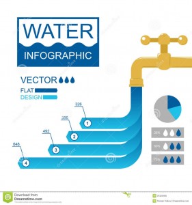 water-infographic-vector-illustration-file-eps-format-31520495